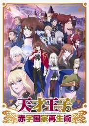 Руководство гениального принца по вызволению страны из долгов (2022) Руководство гениального принца по вызволению страны из долгов (2022)